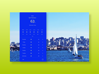 Weather Page-Daily UI