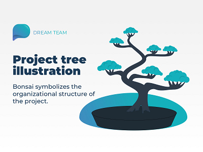 Bonsai – Project tree illustration for website illustration minimal sketch typography vector web design webdesign