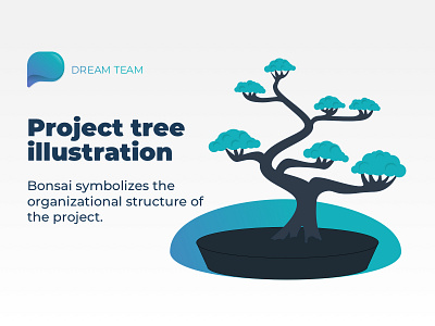 Bonsai – Project tree illustration for website