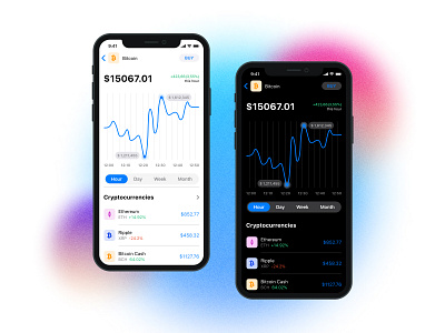 Crypto Currency | iOS Design Kit