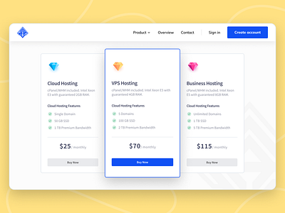 Pricing Table behance brhance design dribbble finance price table ui uidesign ux uxdesign web webdesign website