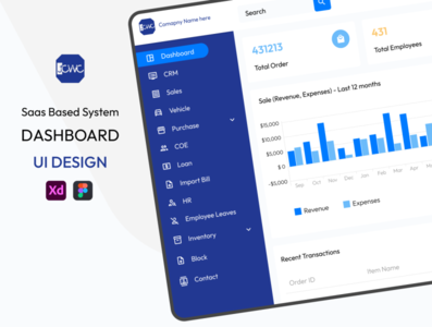 SAAS Based System Dashboard | UI Design by ShahZaib Aslam on Dribbble