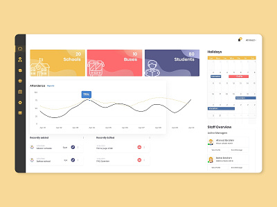 school bus tracking dashboard