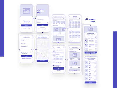 Wireframing