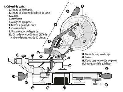 Miter Saw