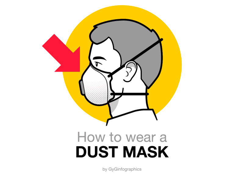 How to Wear a Dust Mask adobe aftereffects adobe illustrator graphics health instructional instructions manual motiongraphics safety sign step by step tech technical drawing technical illustration vector graphics work