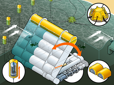 Electricity by the waves adobe illustrator arrows beach devices electricity energy green infographic isometric mecha ocean scuba diver sea tech technical drawing technical illustration technology vector graphics water waves