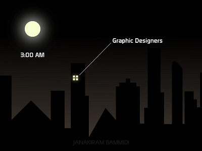 Graphic Designers