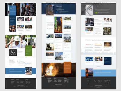 JPMorgan Chase Website Design + Style Guide