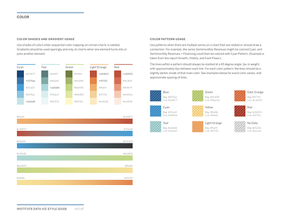 Data Visualization Style Guide: Color data visulization design guide style guide