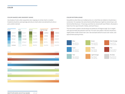 Data Visualization Style Guide: Color