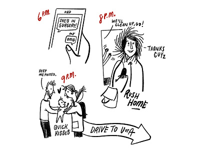 2018 Hourly Comic 5 autobiographical comic comic artist comicartist illustration procreate