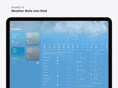 iPad Weather Concept apple watch appleconcept human interface ios ios15 ipados ipados15 uxui uxuidesign wwdc