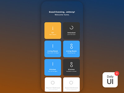 021 Home Monitoring Dashboard