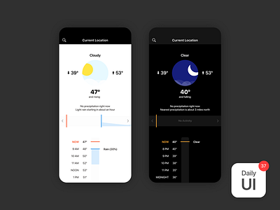 037 Weather challenge daily ui daily ui challenge day 37 weather