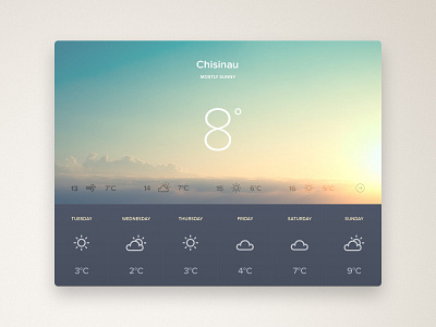 Weather - Day 37 #dailyui app dailyui ui weather widget