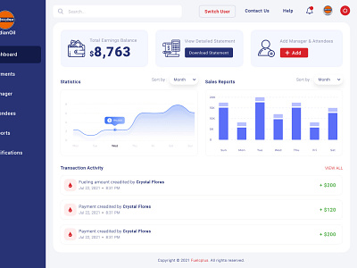 Dashboard dashboard designs dashboard ui template ui