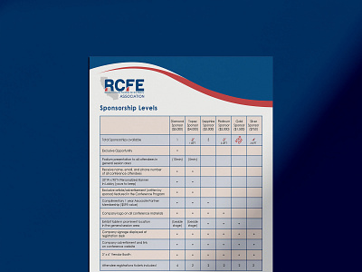 Sponsorship Form annual branding conference design flyer form sponsorship vector