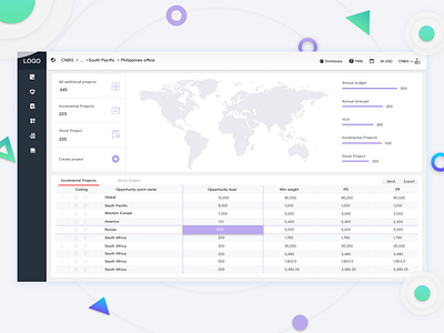 IOC data ui ux