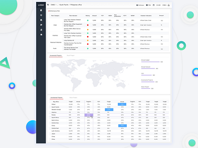 Ioc ui ux 设计