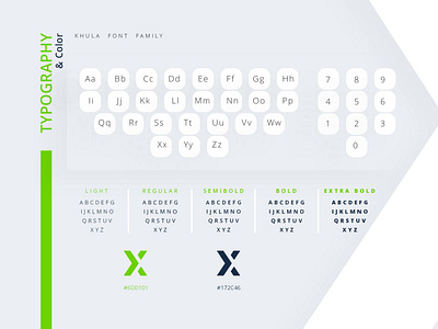 StockNext Typography