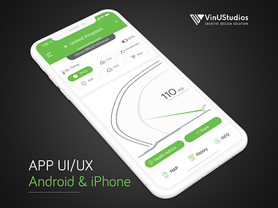 Breathe App UI air pollution air quality index air visual air weather aqi breathe app breathe smart health app pm 2.5