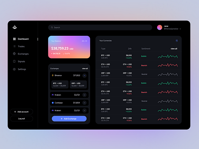 Crypto Dashboard bitcoin blockchain clean ui crypto crypto exchange crypto wallet cryptocurrency dark mode dashboard digital currency digital money ethereum finance minimal money money app uidesign uxdesign webdesign