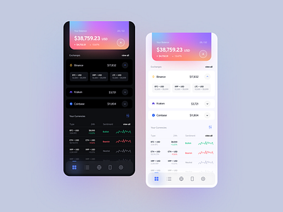 Crypto App bitcoin blockchain card crypto crypto exchange cryptocurrency currency exchange dark mode digital currency ethereum exchange finance managment mobile app mobile ui money money app stats tracker uxdesign