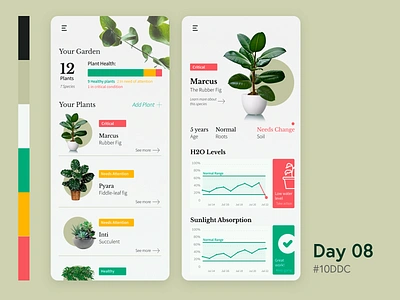 Gardening App / #10DDC 10ddc app branding dashboad design garden gardening graphs green mobile mobile ui plant typography ui ux