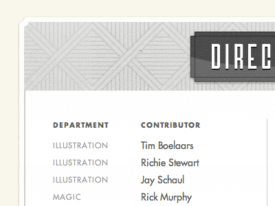 Showing Our Contributors A Little More Love lost type