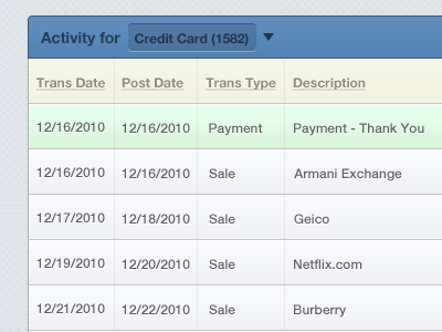 Chase Transaction Re-align