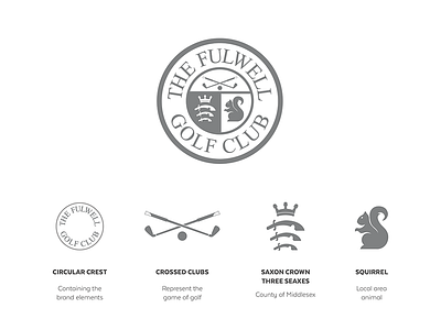 Fulwell Golf Club | Brand Identity brand guide branding design development fulwell golf golf club identity illustration logo squirrel