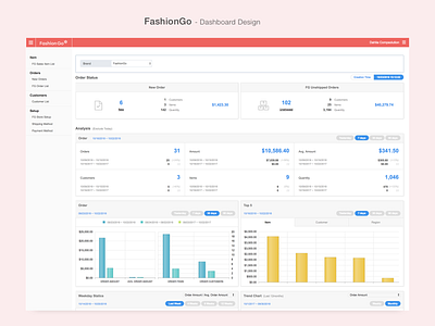 eLAMBS - ERP software for apparel industry dashboard software design ui user inteface ux