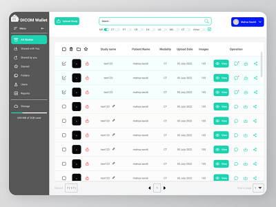 dashboard ct dashboard design system figma medical mri