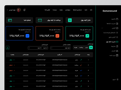 wallet darkmode domain wallet website