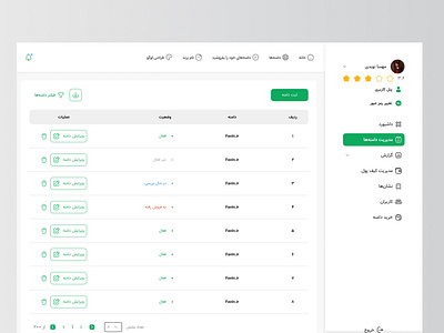 domain management tools