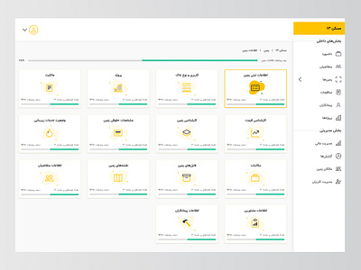 Dashboard design - category processor