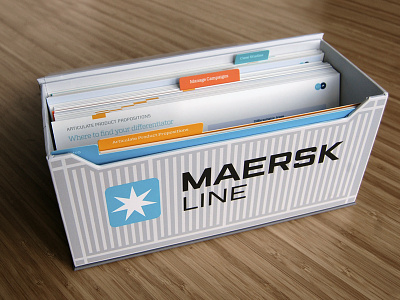 Guide to Marketing branding container guide maersk line mini packaging shipping typography