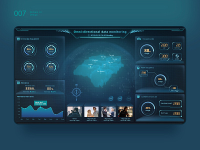 Large data dashboard 2