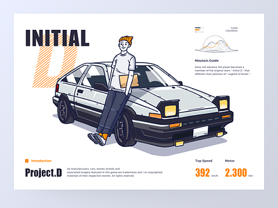 Ae86 Designs Themes Templates And Downloadable Graphic Elements On Dribbble
