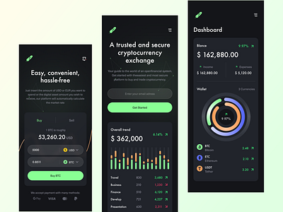 Digital asset trading platform - Collection by Ben for RaDesign on Dribbble