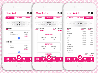 Money Control App Concept for Day to Day life amount app color control daily expense income ios money money control monthly ui