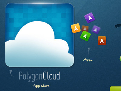 Polygoncloud apps cloud din polygon