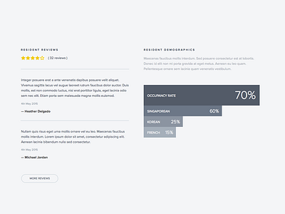 Resident Info listing page real estate sketch startup web app