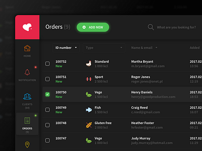 orders page app dark dashboard food kohutpiotr layout list manager menu table ui web
