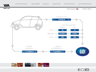 Car rental site's UX