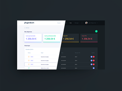 Expense and leave dashboard