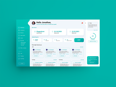 Payroll dashboard