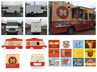 House of Munch Food Truck Graphics