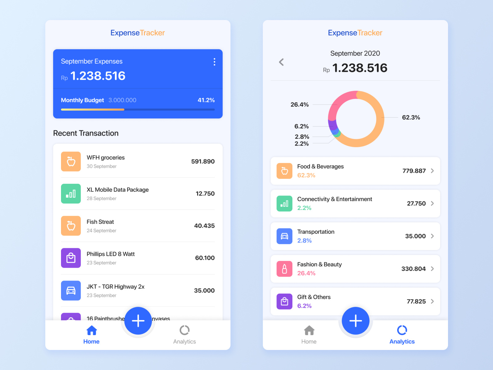 018 Expenses Tracker by Jennifer Handali on Dribbble